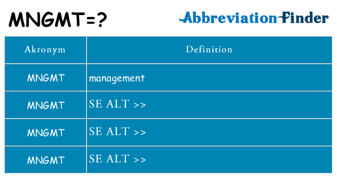 Hvad betyder mngmt står for