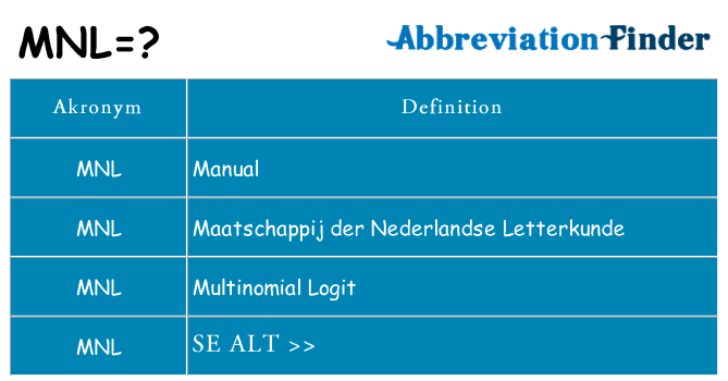 Hvad betyder mnl står for