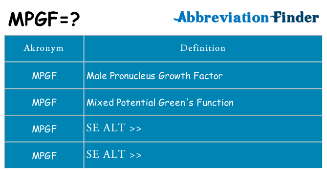 Hvad betyder mpgf står for