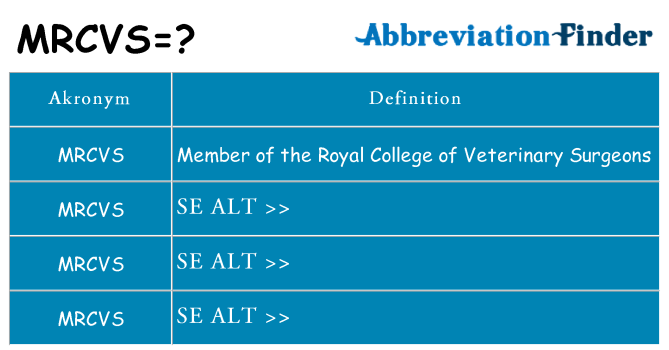 Hvad betyder mrcvs står for