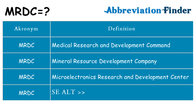 Hvad betyder mrdc står for