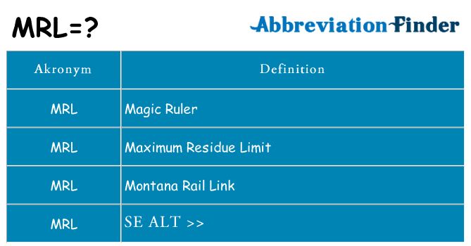 Hvad betyder mrl står for