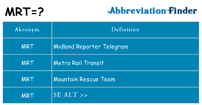 Hvad betyder mrt står for