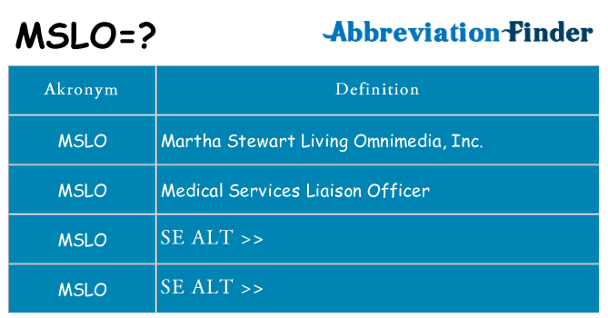 Hvad betyder mslo står for