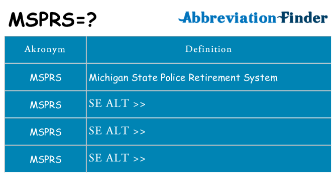 Hvad betyder msprs står for