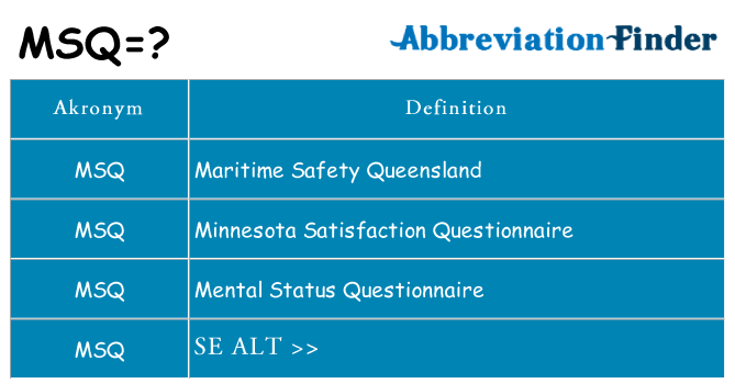 Hvad betyder msq står for