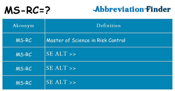 Hvad betyder ms-rc står for