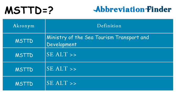 Hvad betyder msttd står for