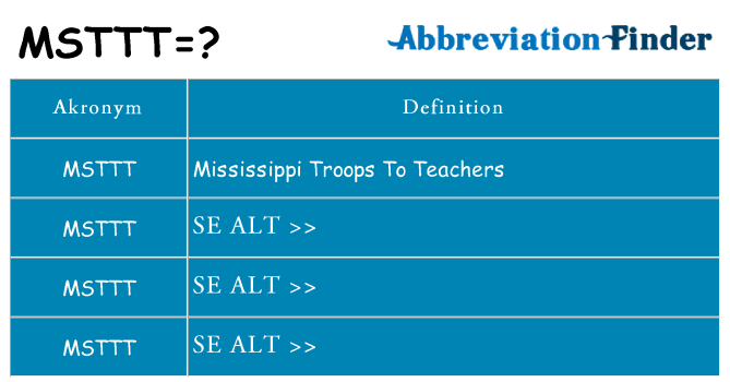 Hvad betyder msttt står for