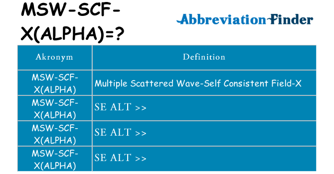 Hvad betyder msw-scf-xalpha står for