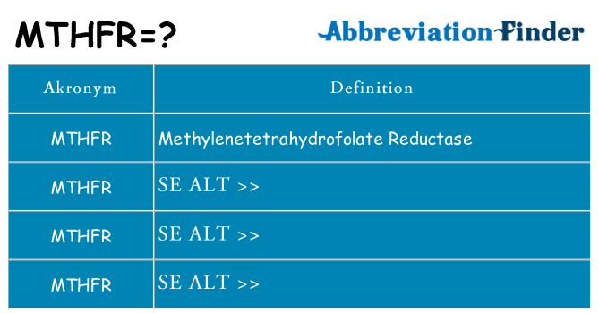 Hvad betyder mthfr står for