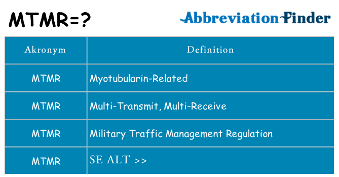 Hvad betyder mtmr står for