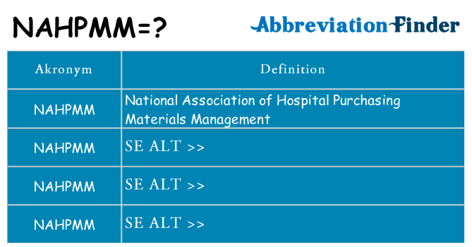 Hvad betyder nahpmm står for