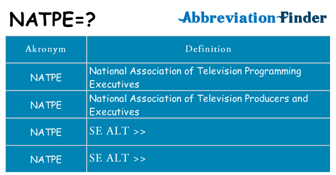 Hvad betyder natpe står for