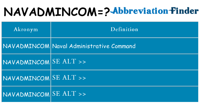 Hvad betyder navadmincom står for