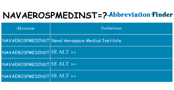 Hvad betyder navaerospmedinst står for