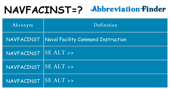 Hvad betyder navfacinst står for