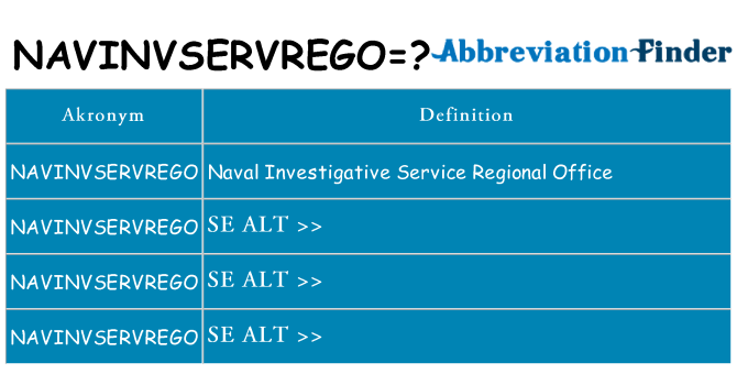 Hvad betyder navinvservrego står for