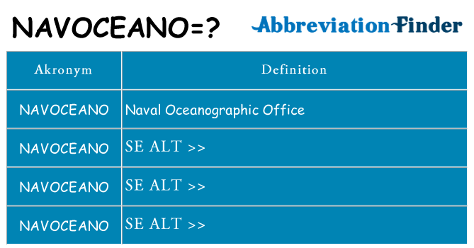 Hvad betyder navoceano står for