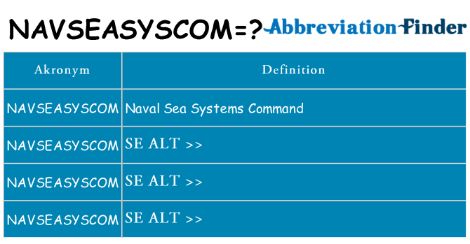 Hvad betyder navseasyscom står for