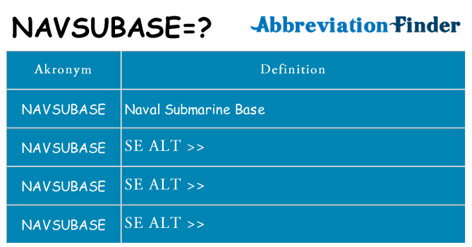 Hvad betyder navsubase står for