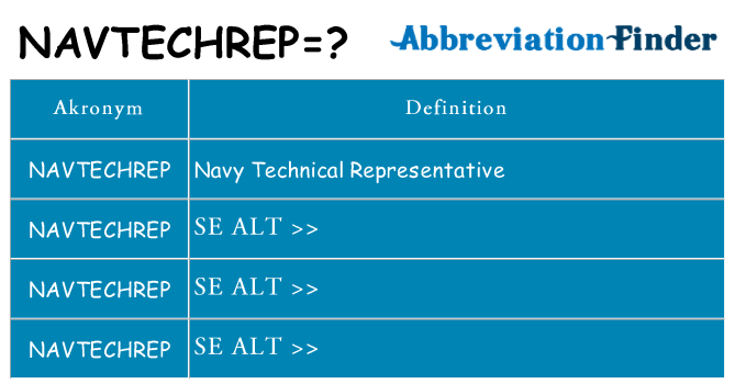 Hvad betyder navtechrep står for