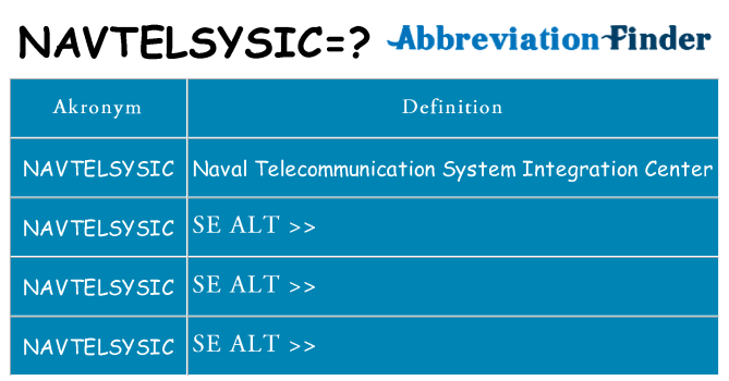 Hvad betyder navtelsysic står for