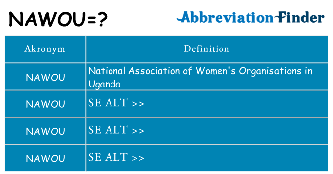 Hvad betyder nawou står for