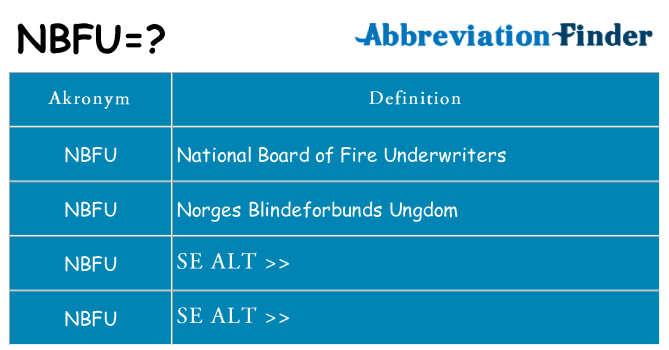Hvad betyder nbfu står for