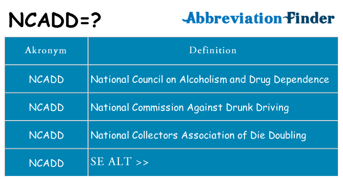 Hvad betyder ncadd står for