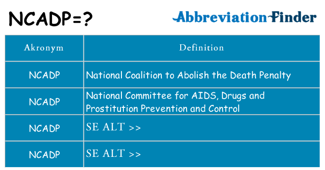 Hvad betyder ncadp står for