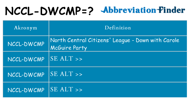Hvad betyder nccl-dwcmp står for