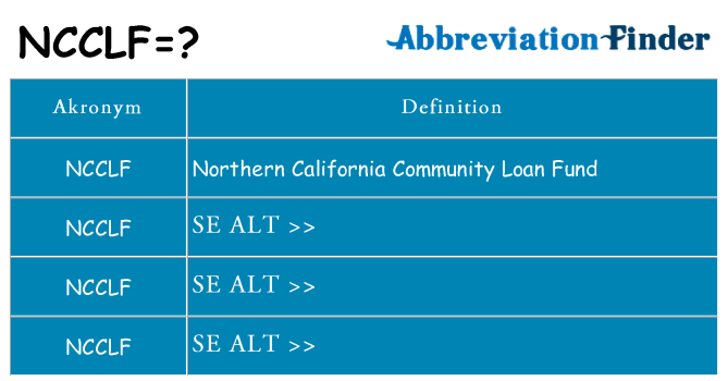 Hvad betyder ncclf står for