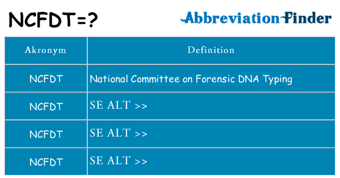Hvad betyder ncfdt står for