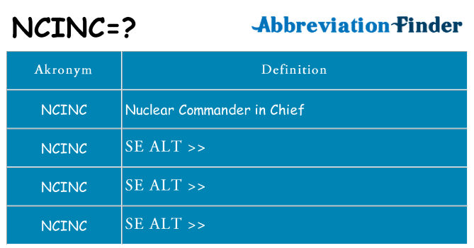 Hvad betyder ncinc står for