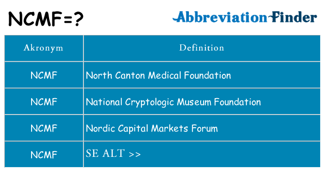 Hvad betyder ncmf står for