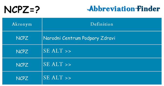 Hvad betyder ncpz står for