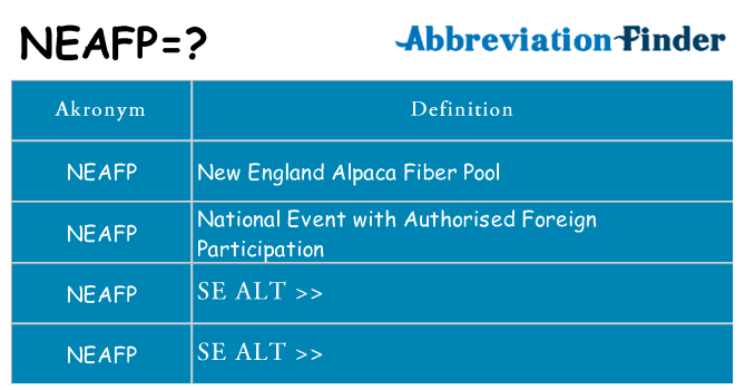 Hvad betyder neafp står for