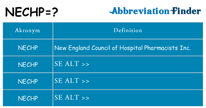 Hvad betyder nechp står for