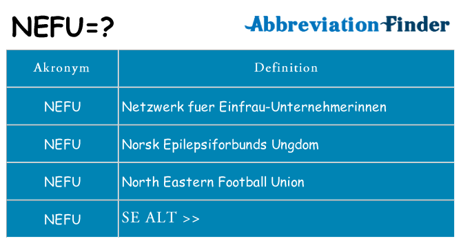 Hvad betyder nefu står for