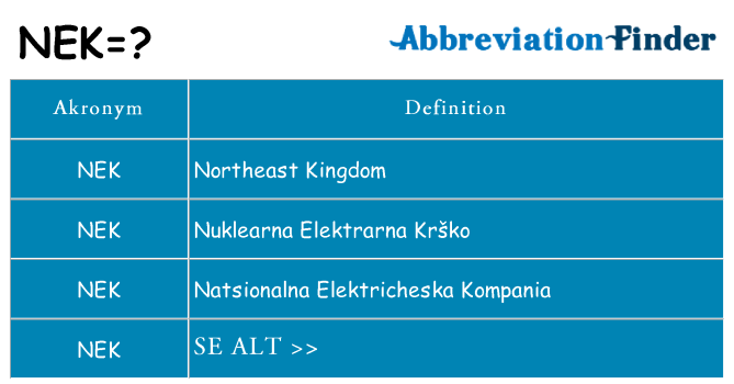 Hvad betyder nek står for