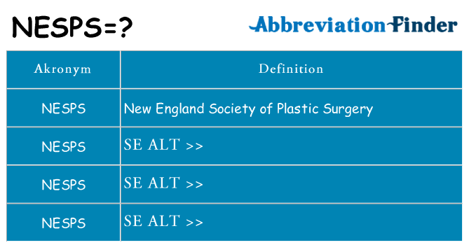 Hvad betyder nesps står for