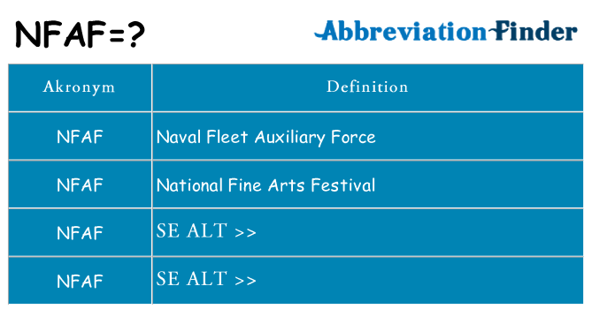 Hvad betyder nfaf står for