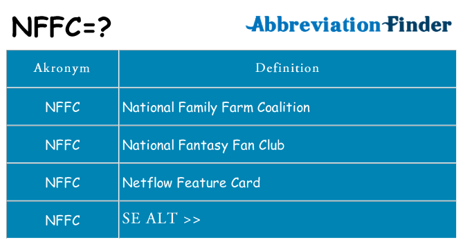 Hvad betyder nffc står for