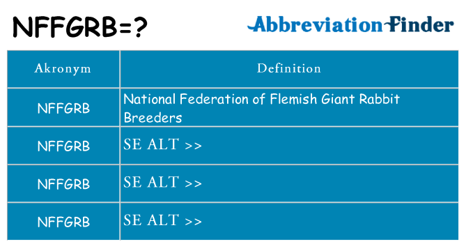 Hvad betyder nffgrb står for