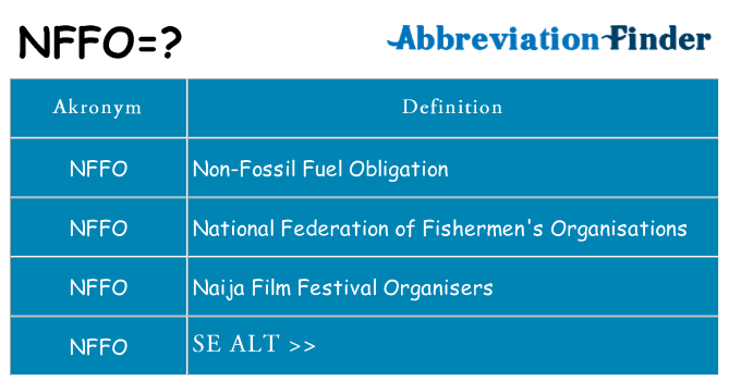 Hvad betyder nffo står for