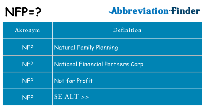 Hvad betyder nfp står for