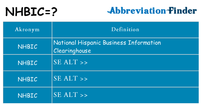 Hvad betyder nhbic står for
