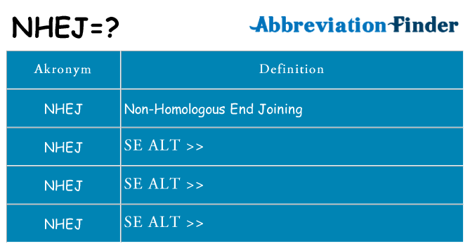Hvad betyder nhej står for