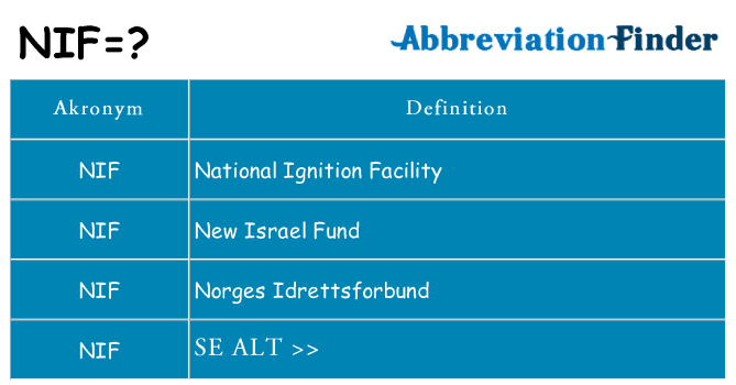 Hvad betyder nif står for